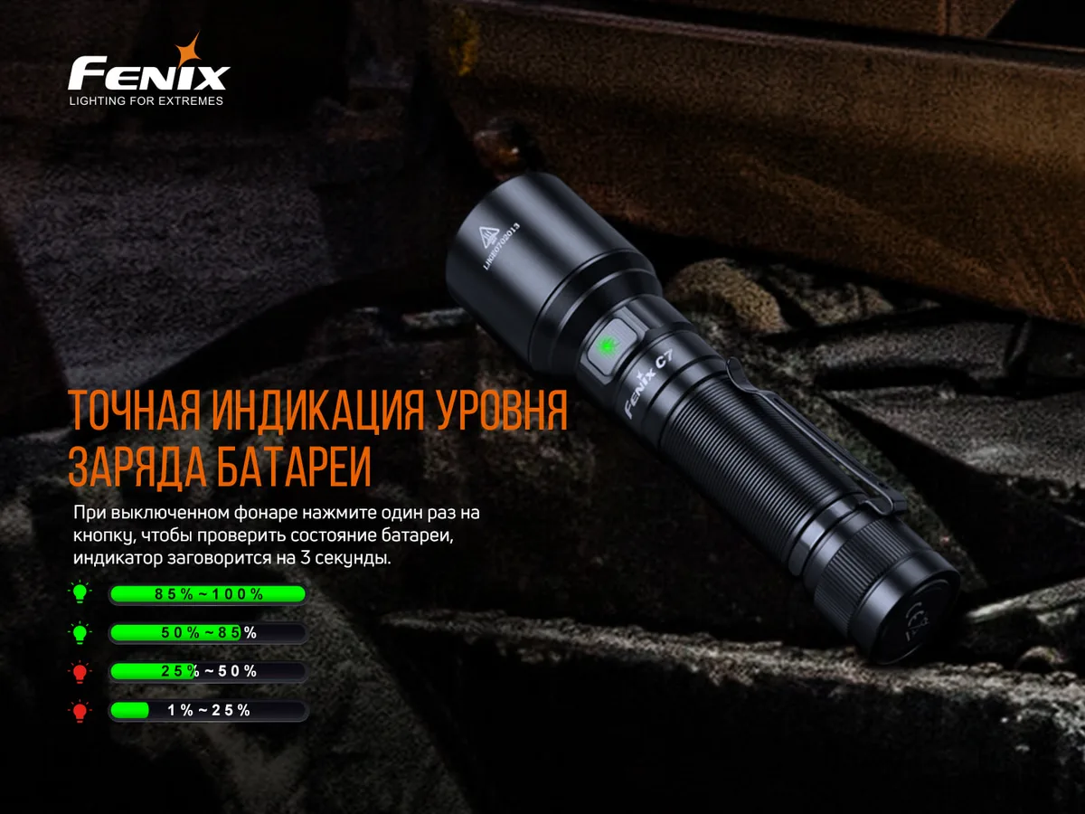 Ліхтар ручний Fenix алюміній 149х40х27 мм білий