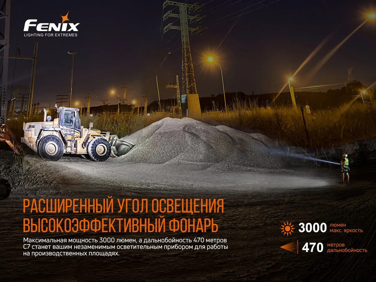 Ліхтар ручний Fenix алюміній 149х40х27 мм білий