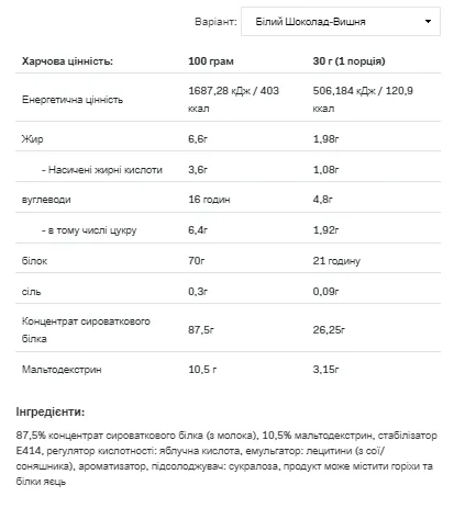 Allnutrition Whey Protein 2270g Сывороточный белок Ванильный шоколад вишня