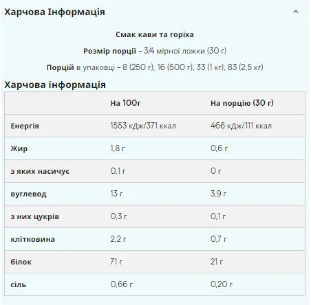 Веганський протеїн Myprotein Vegan Blend 1000 г Кава Горіх