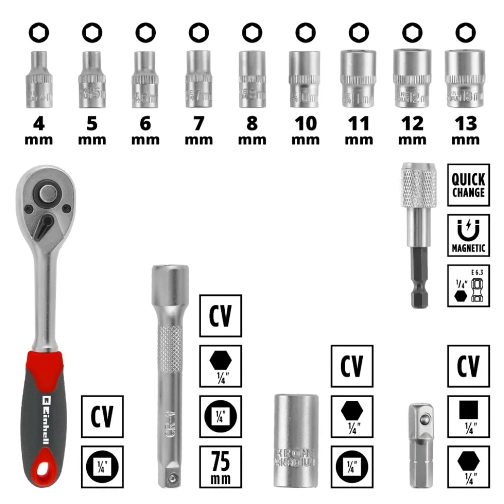 Набор насадок и головок Einhell, 1/4", 4-13мм, в кейсе, 37 единиц