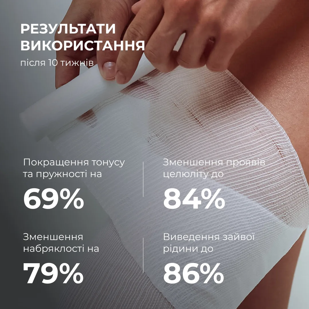 Антицелюлітні ліпосомальні обгортання Hillary Anti-cellulite Bandage LPD'S Slimming