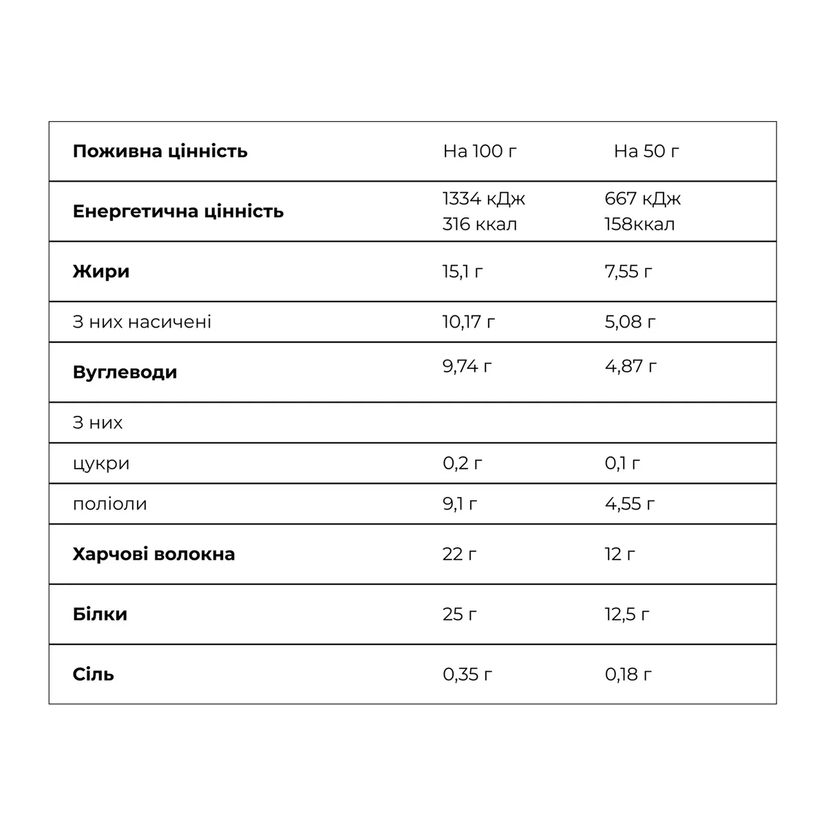 FitWin Crunch Bar 12x50g Білий шоколад з грушою та карамеллю