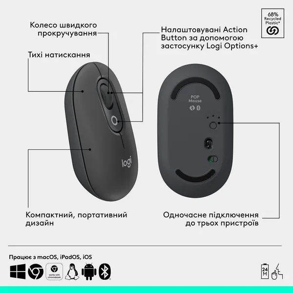 Мышь Logitech оптическая маленькая беспроводная Bluetooth серая.