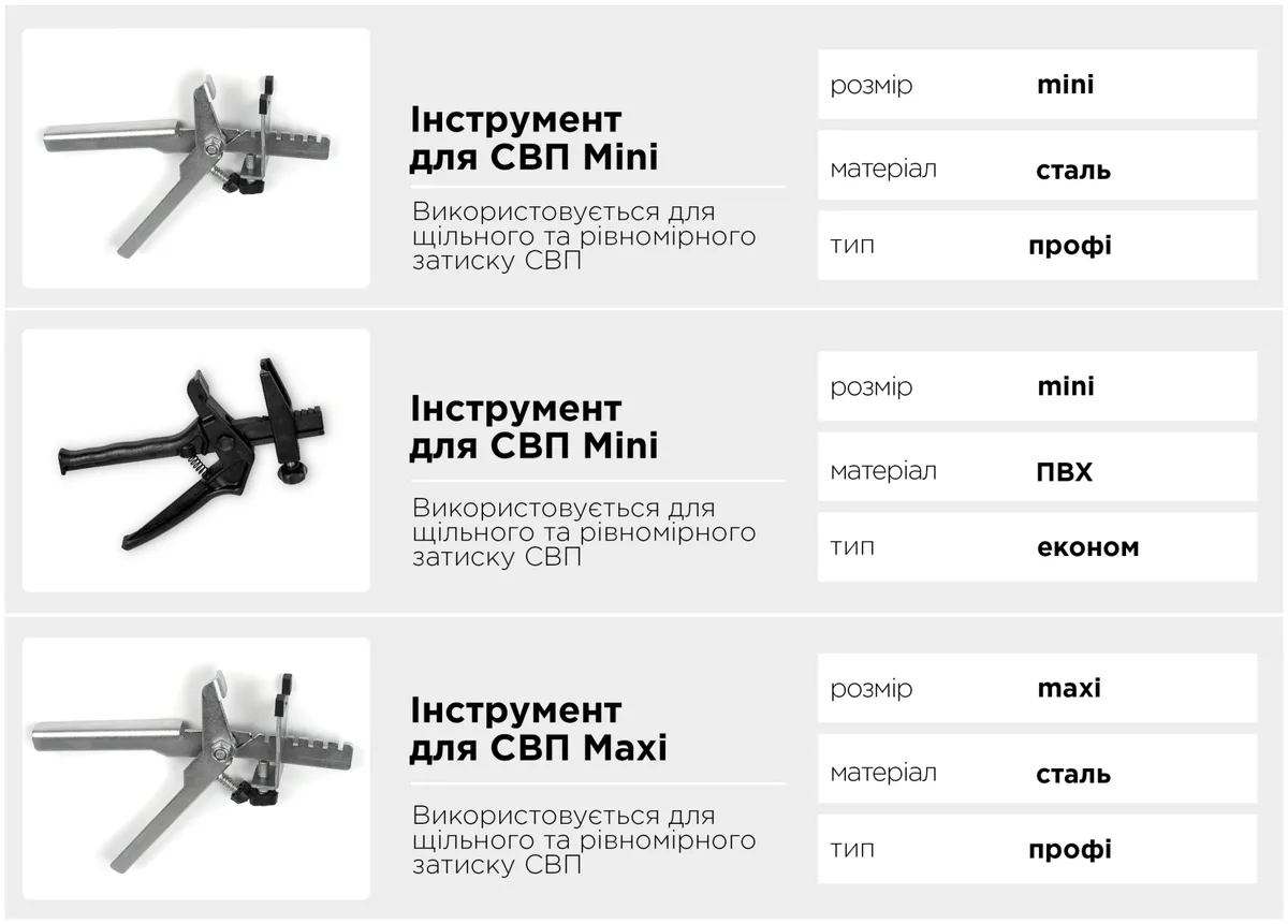 Инструмент для выравнивания плитки MAXI Polax инструментальная сталь 1000х210 мм Антикоррозийный