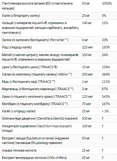 Eve Women's Multi 90 табл. желатинові капсули для жінок