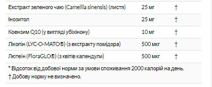 Eve Women's Multi 90 табл. желатинові капсули для жінок