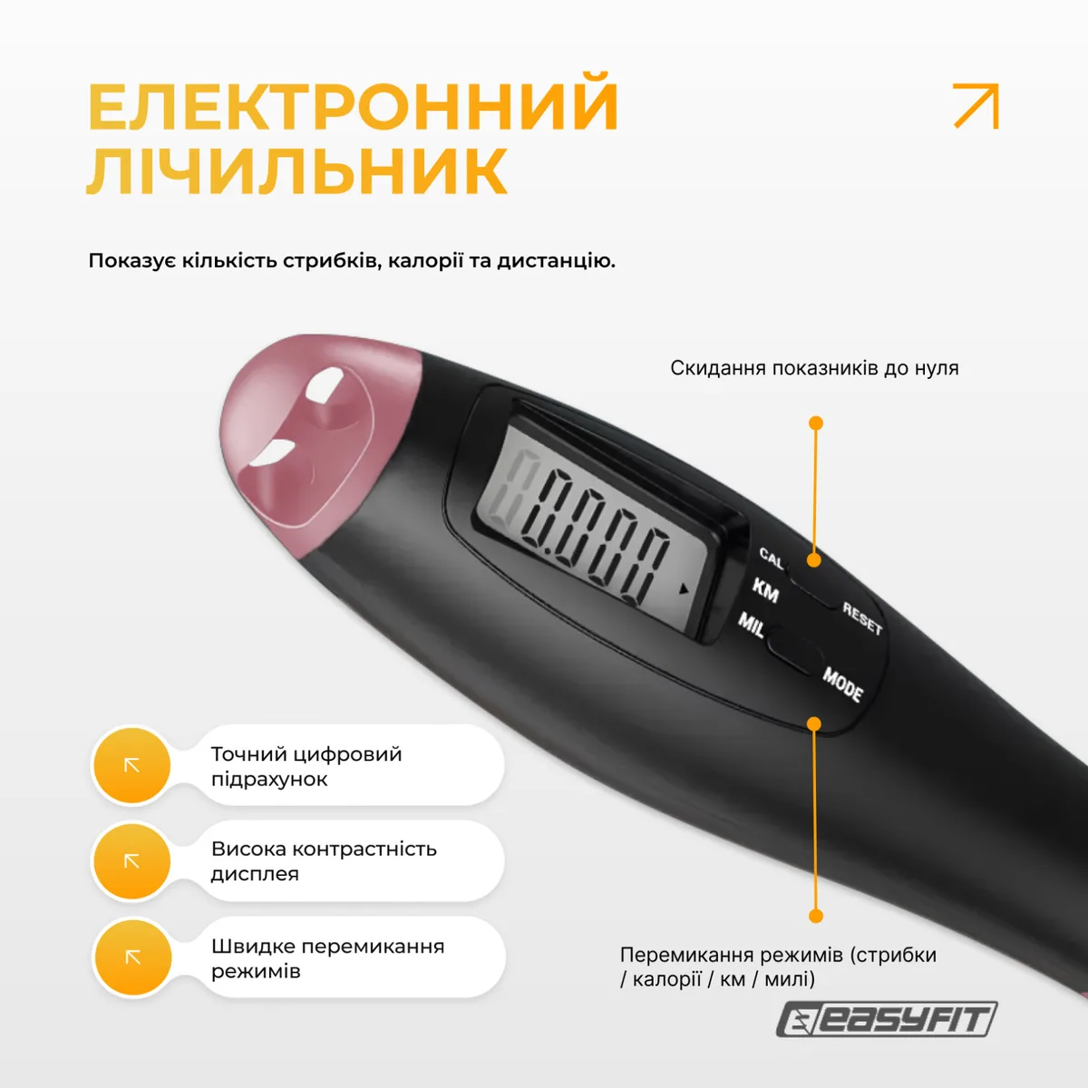 Скакалка для похудения EasyFit ПВХ 2,8 м черный-розовый с счетчиком