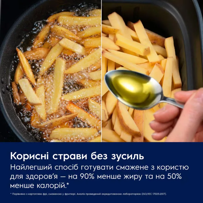 Мультифункційна піч Electrolux 1800Вт, ємність 12л, сенсорне управління, 12 автоматичних програм, віконце, пластиковий корпус, чор
