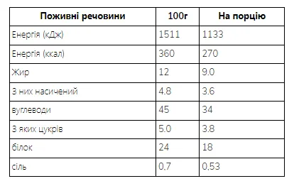Овсяні печива Myprotein білий шоколад і ягоди 12x75г високобілковий низькосахарний перекус