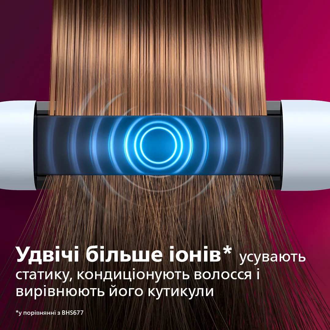 Випрямляч волосся Philips керамічний 25х105 мм блакитний 12 температурних режимів