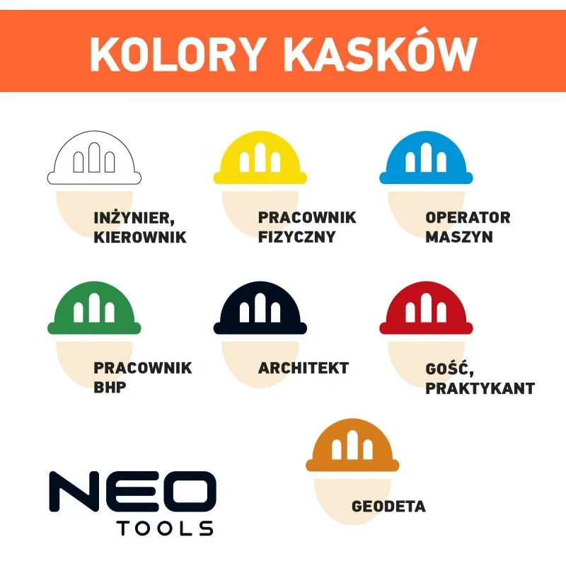 Захисна каска Neo Tools, ABS-пластик, регульована пряжка, біла.