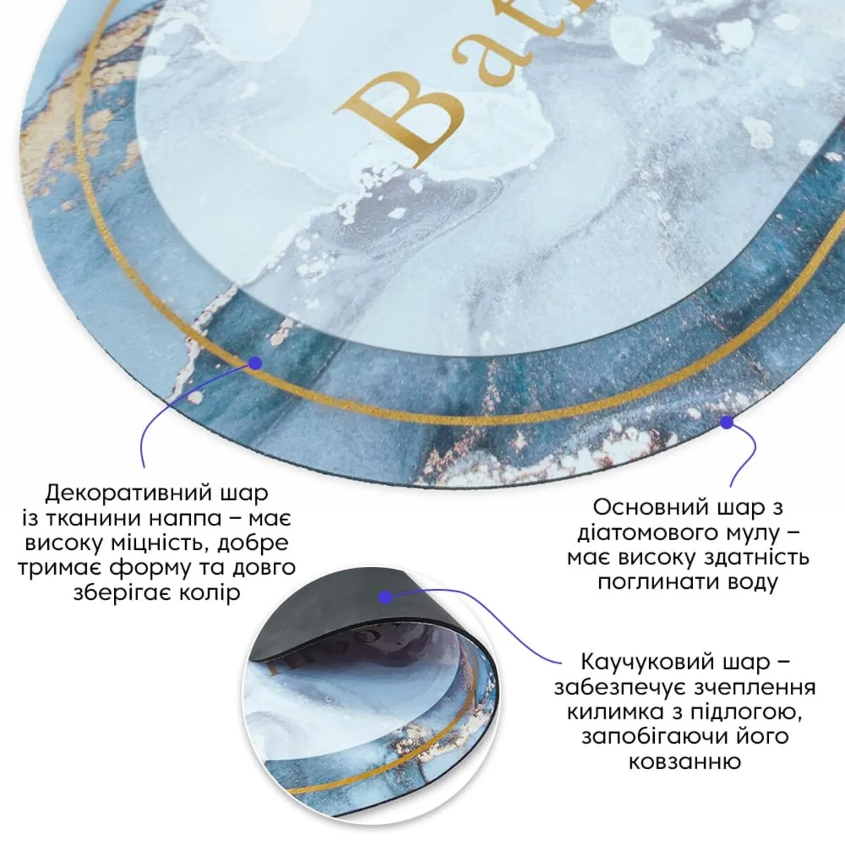 Вологопоглинаючий килимок 380х580х3 мм Діатомовий мул тканина наппа різні кольори