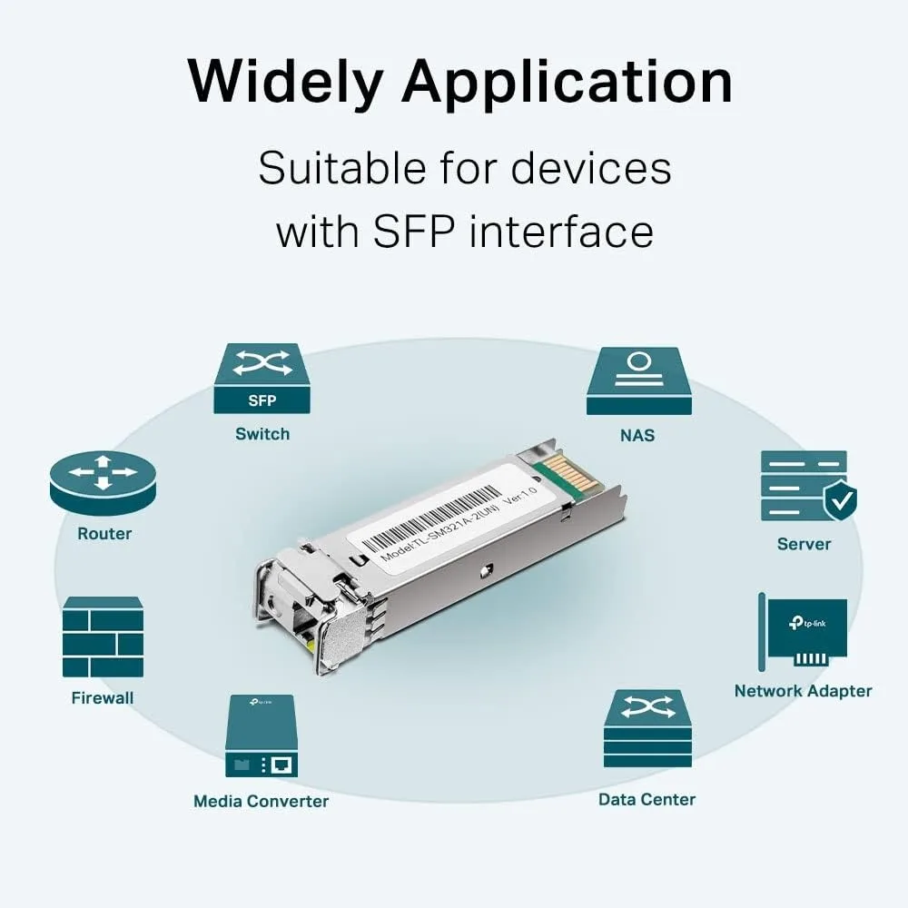 Трансивер SFP TP-LINK SM321A 1x1000BaseBX, SM, WDM, 10km LC