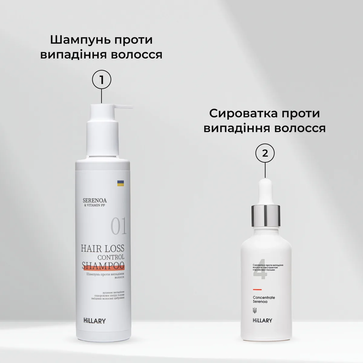 Шампунь и сыворотка против выпадения волос Hillary Serenoa Hair Loss Control набор для укрепления и стимуляции роста волос.