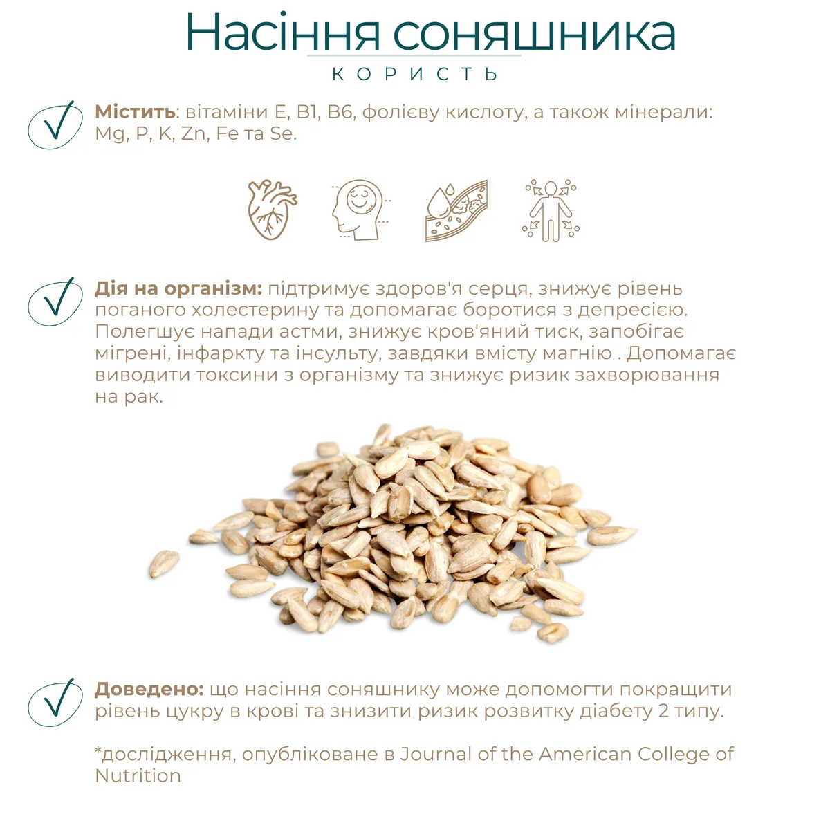 Набір граноли Mini Finik, 1 кг & Pistachio & Mint, 250 г у подарунок Gregory Mill