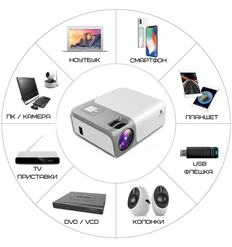 Портативний проектор Cheerlux C50 Full HD 4000 Lumen 260x210x102 мм чорний