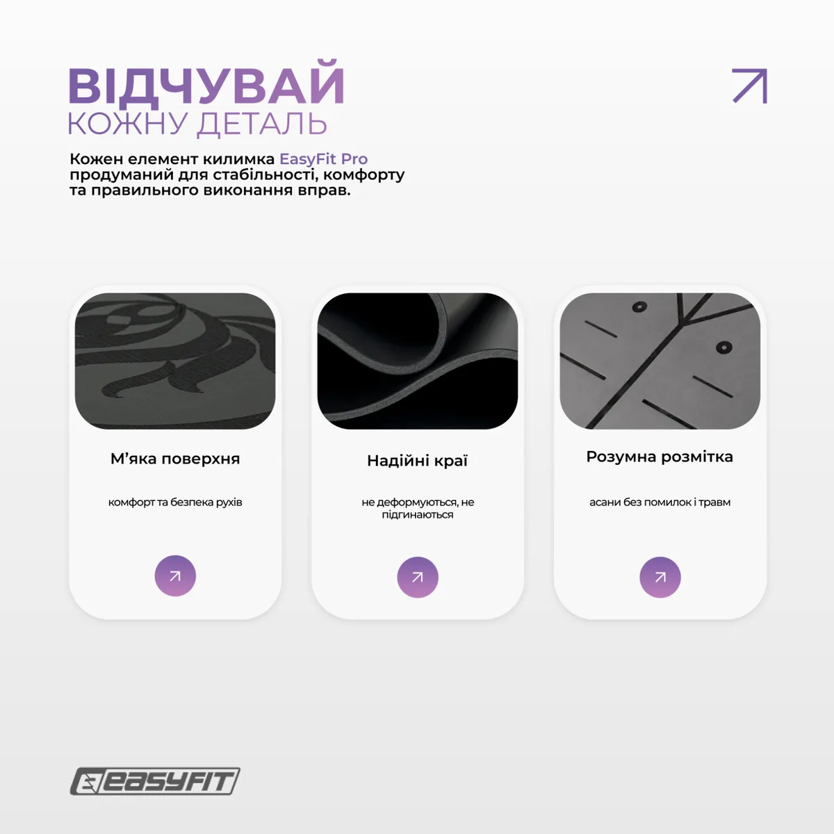 Килимок для йоги EasyFit каучук 5 мм Чорний 184х68 см