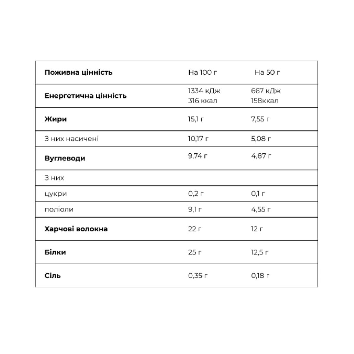 FitWin Crunch Bar 25% Протеїновий батончик 12x50g Ванільне морозиво та солона карамель