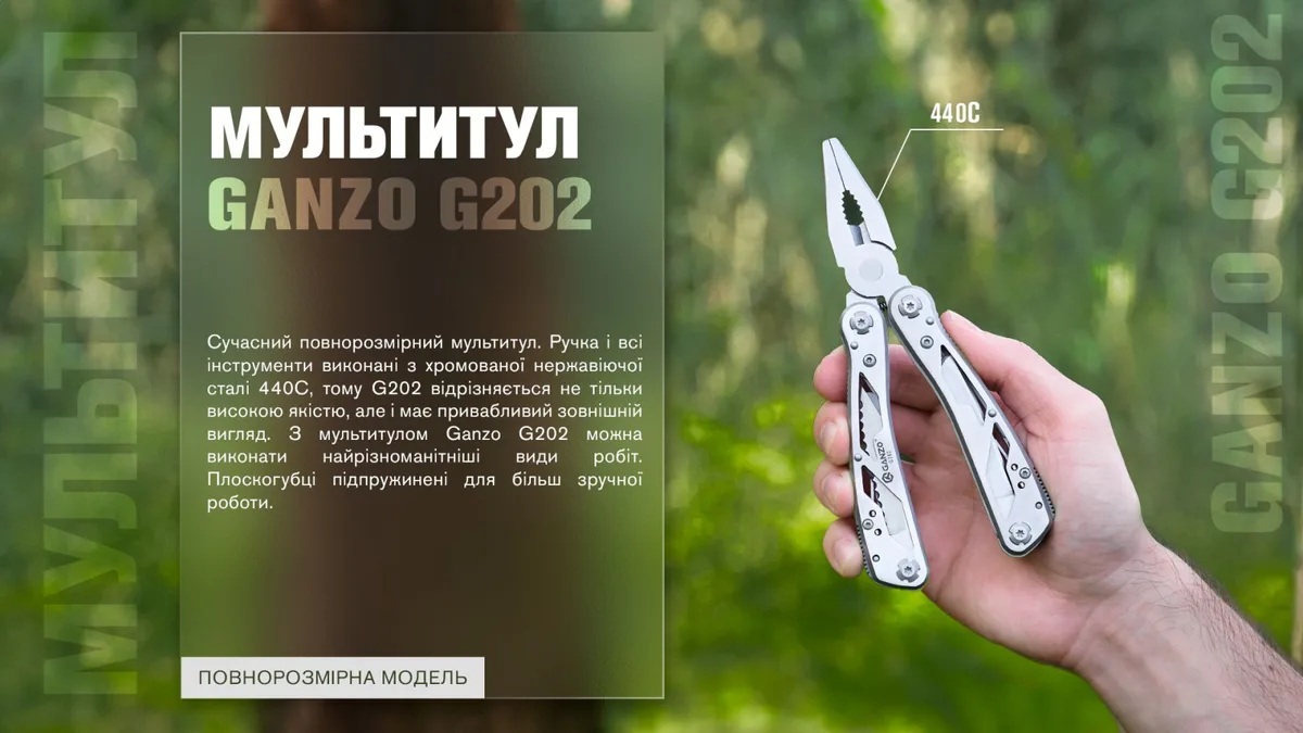 Мультитул Ganzo нержавіюча сталь 105 мм сірий 270 г