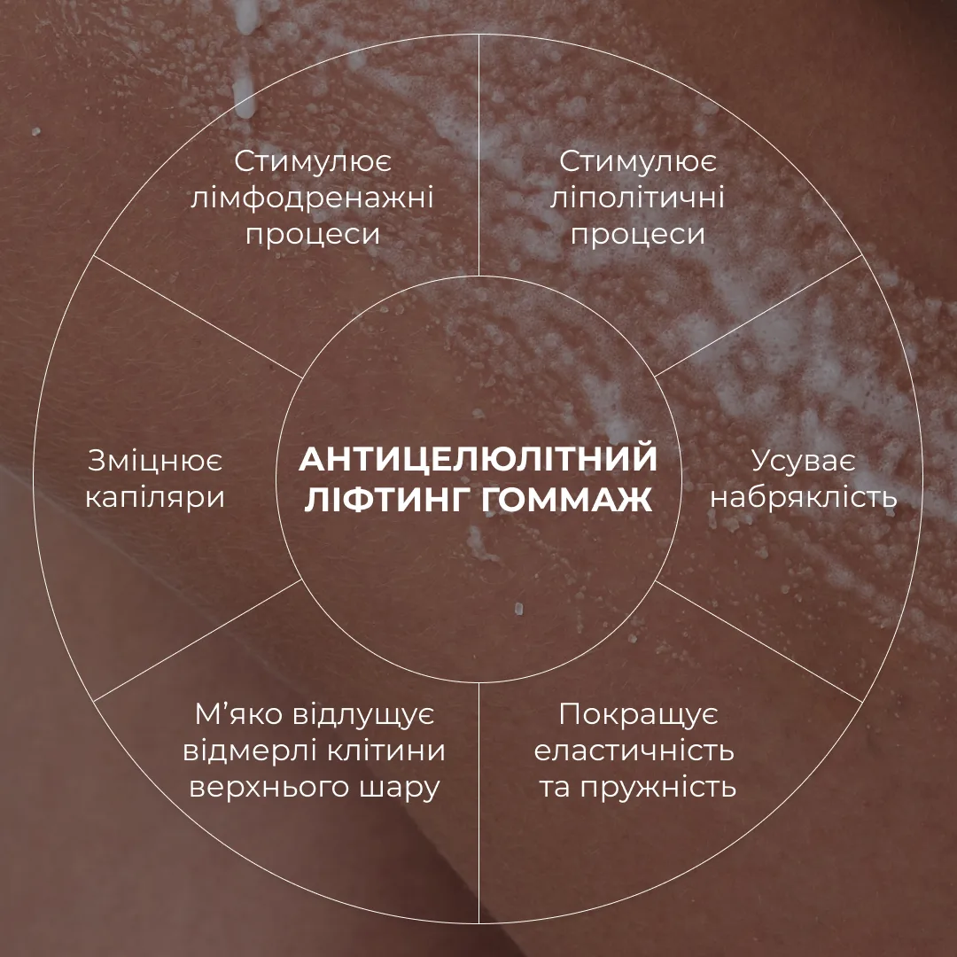 Антицеллюлитный набор гель и гоммаж LPD's Slimming для кожи с целлюлитом и вялостью.