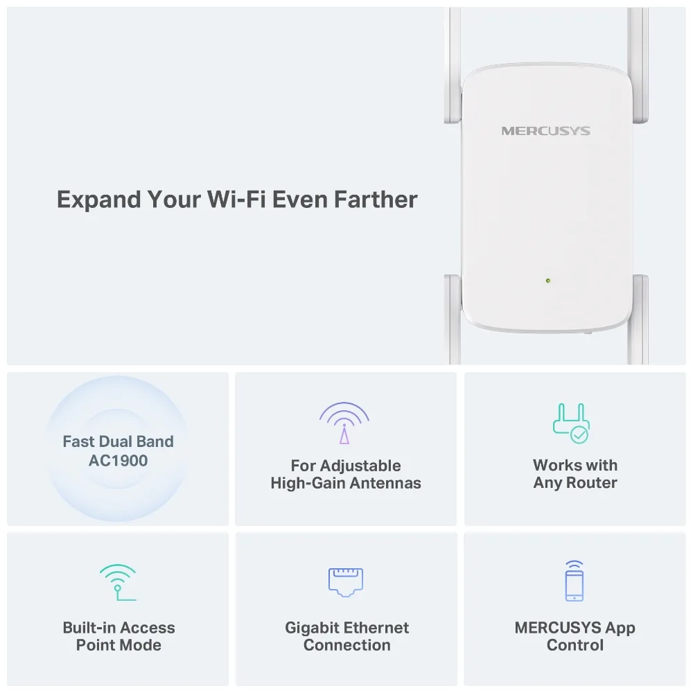 Повторювач Wi-Fi сигналу MERCUSYS ME50G AC1900 1хGE LAN ext. ant x4