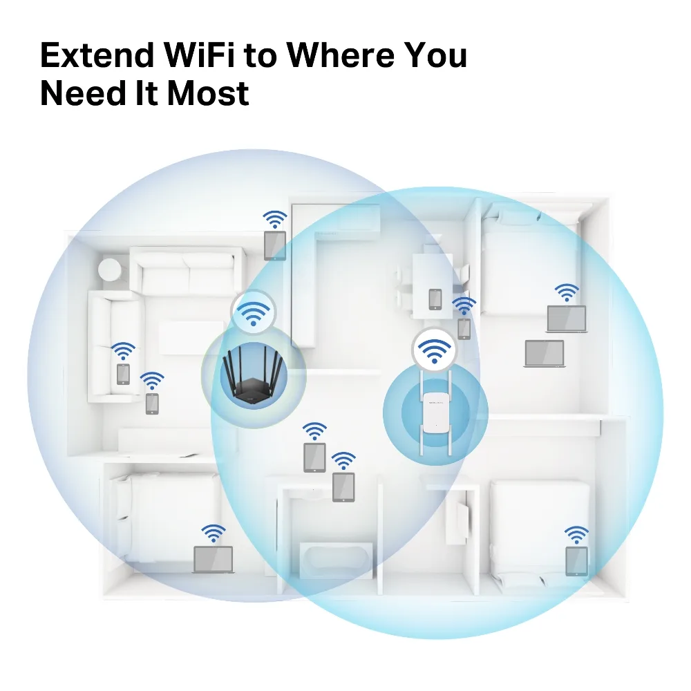Повторювач Wi-Fi сигналу MERCUSYS ME50G AC1900 1хGE LAN ext. ant x4