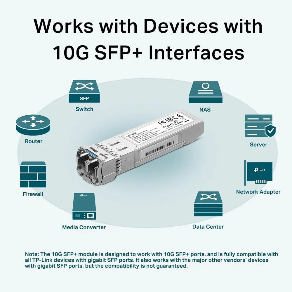 Трансивер SFP+ TP-LINK 10GBase-LR SM одномодове волокно 10 км LC