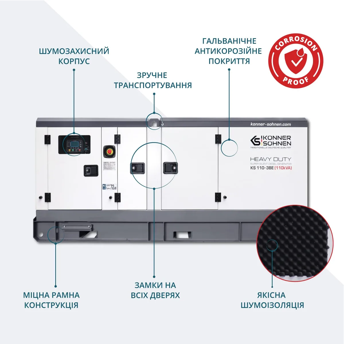 Дизельный генератор KonnerSohnen KS 110-3BE, 230/400В, 100кВА, трехфазный, с электрическим запуском и предстартовым подогревом