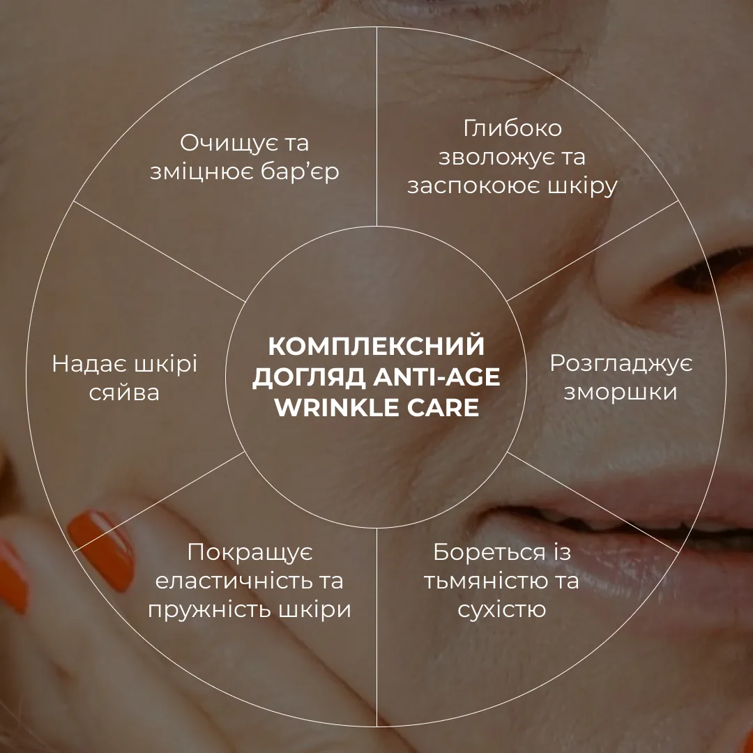 Комплексный уход Hillary ANTI-AGE Wrinkle Care антивозрастной крем для лица увлажнение питание