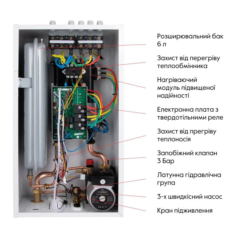 Електричний котел Thermo Alliance 8 кВт настінний з циркуляційним насосом 330х237х600 мм нержавіюча сталь