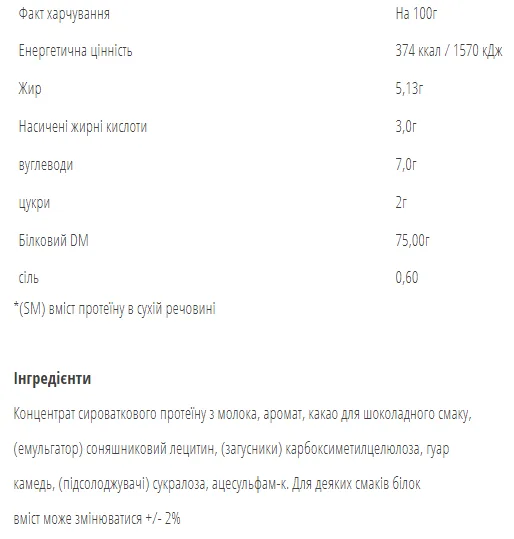 Протеїн Bodyperson Labs WPC80 900 г Преміум сироватка Ванільний чізкейк