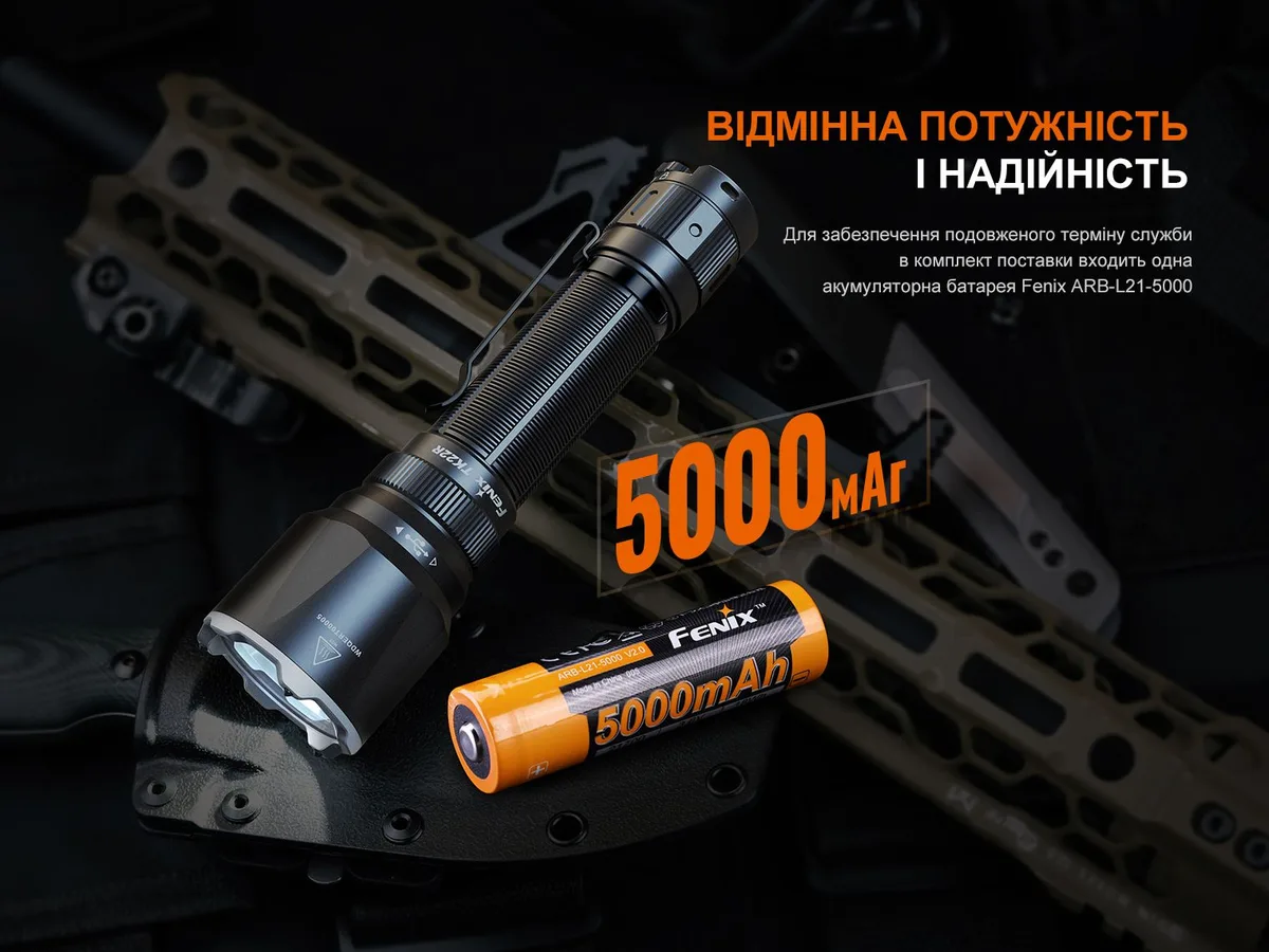 Ліхтар ручний Fenix алюміній 158х40х25 4 мм чорний 3200 лм IP68