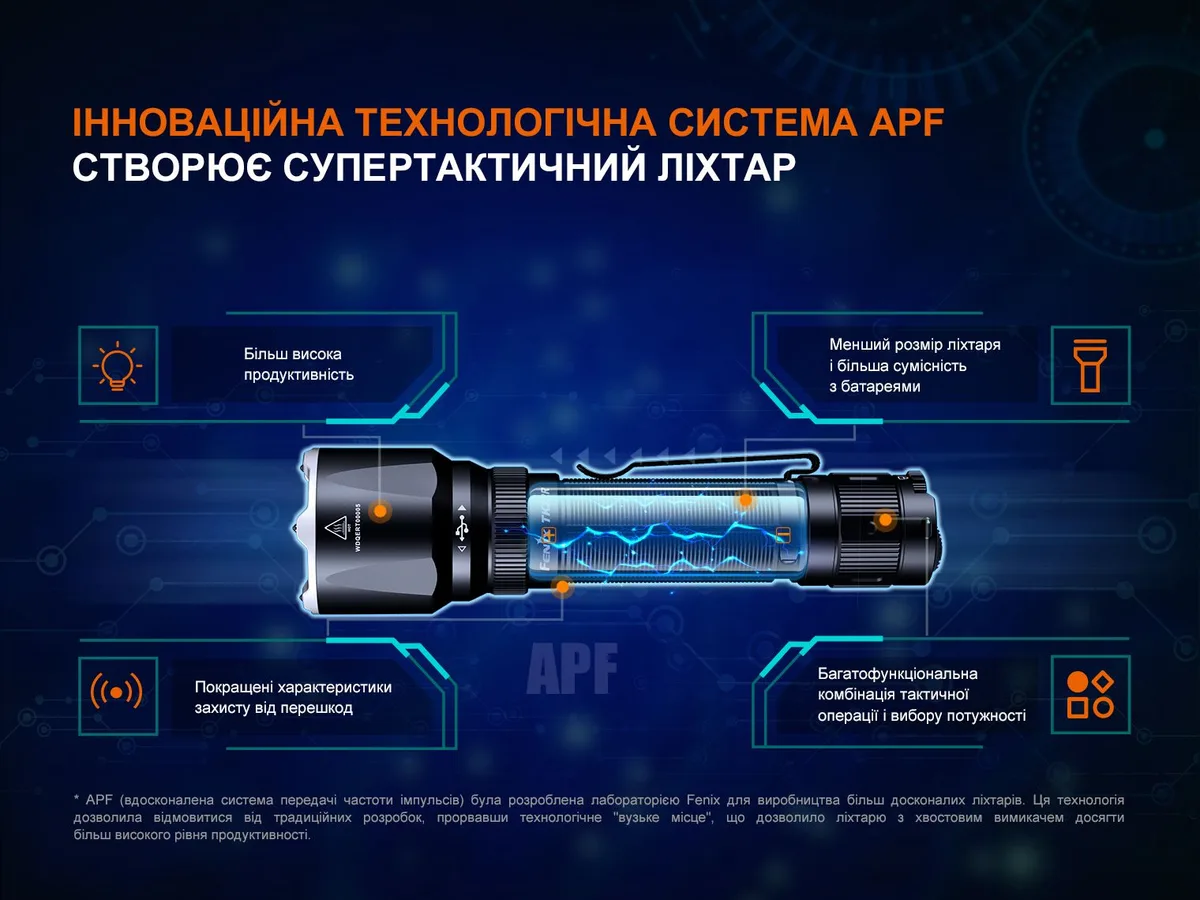 Ліхтар ручний Fenix алюміній 158х40х25 4 мм чорний 3200 лм IP68