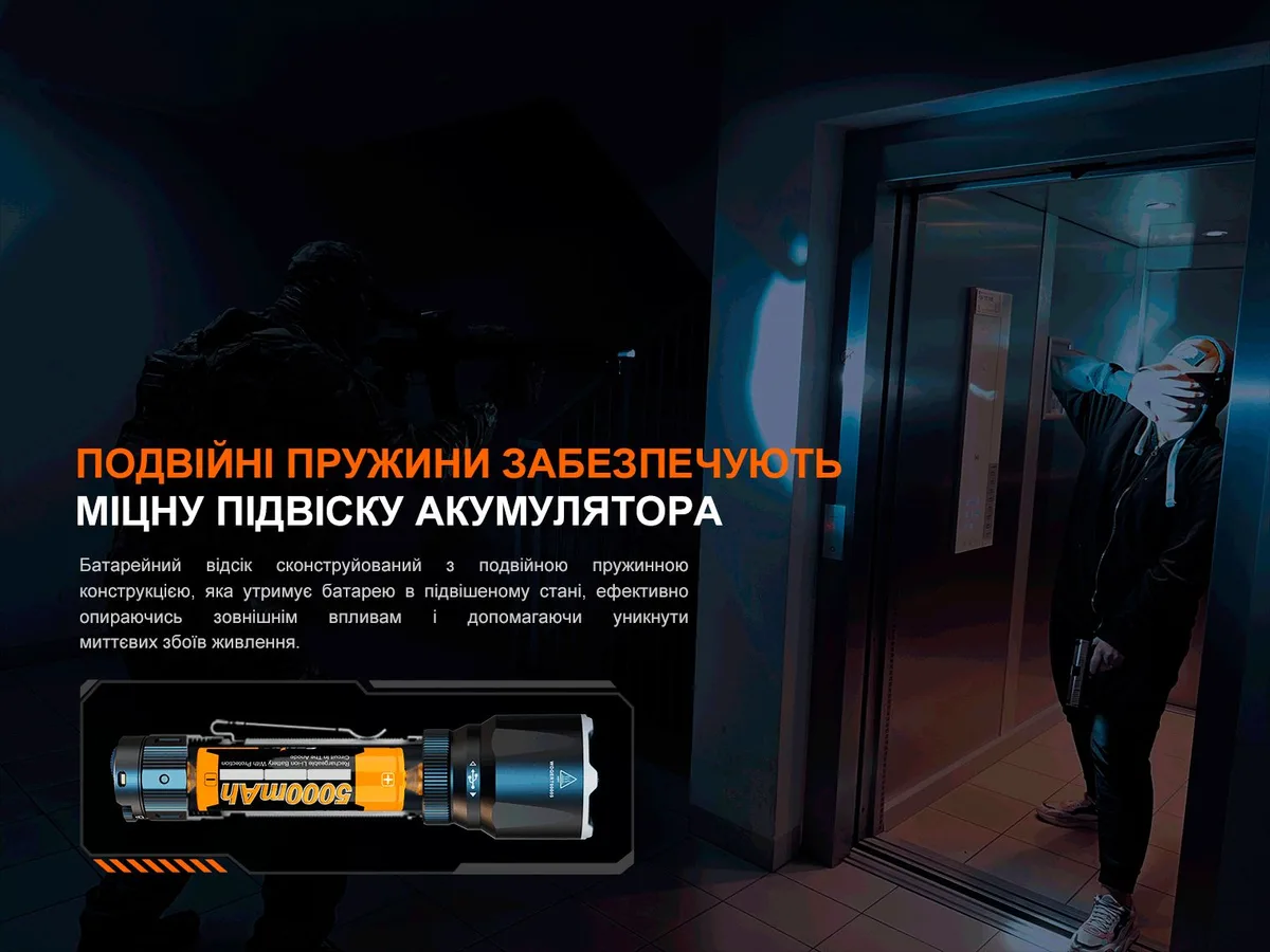 Ліхтар ручний Fenix алюміній 158х40х25 4 мм чорний 3200 лм IP68
