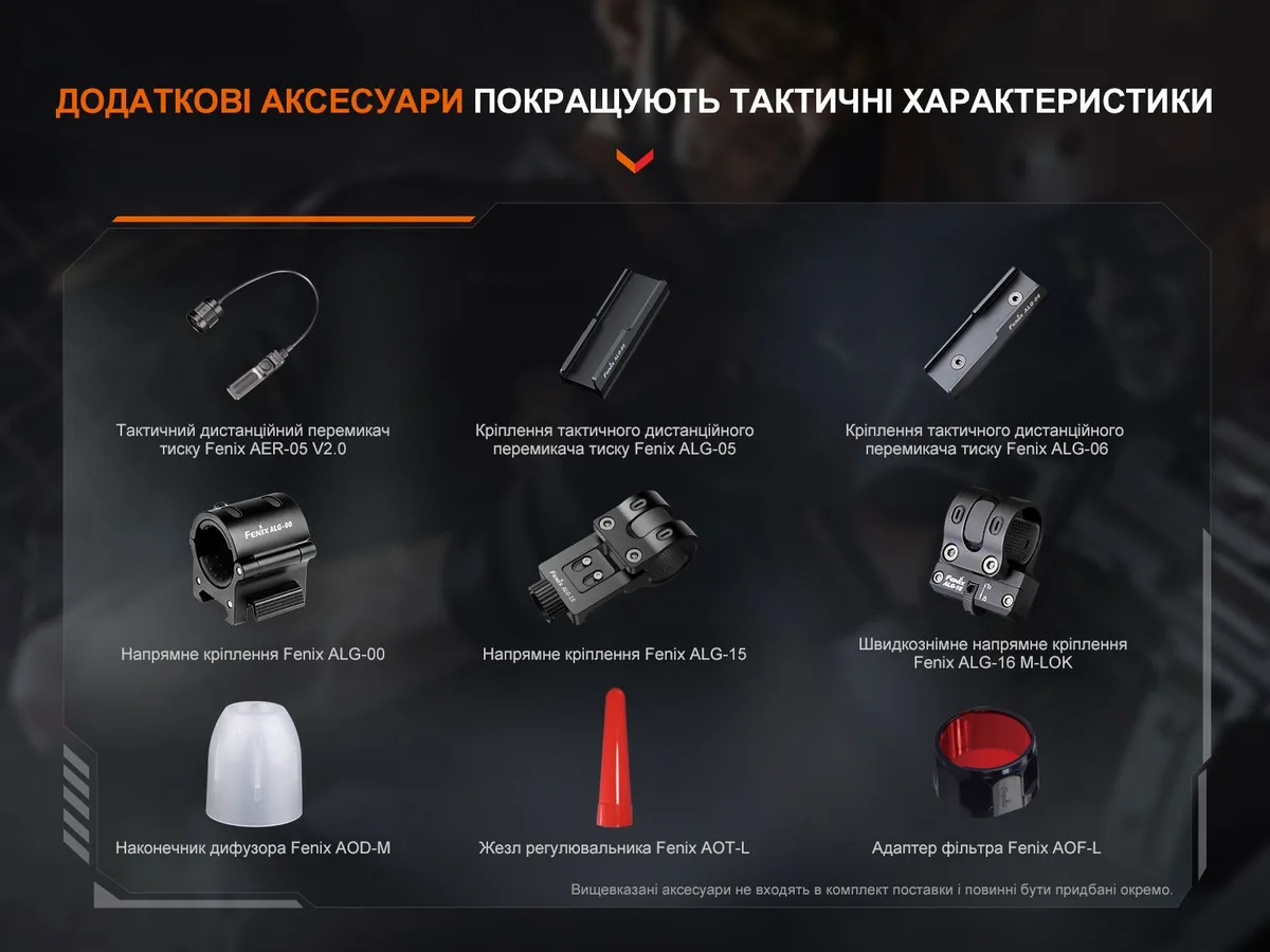 Ліхтар ручний Fenix алюміній 158х40х25 4 мм чорний 3200 лм IP68