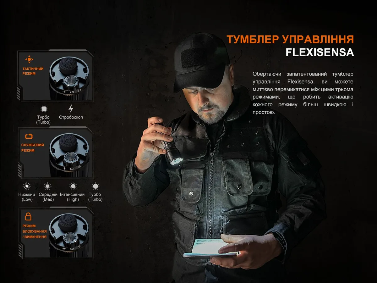 Ліхтар ручний Fenix алюміній 158х40х25 4 мм чорний 3200 лм IP68