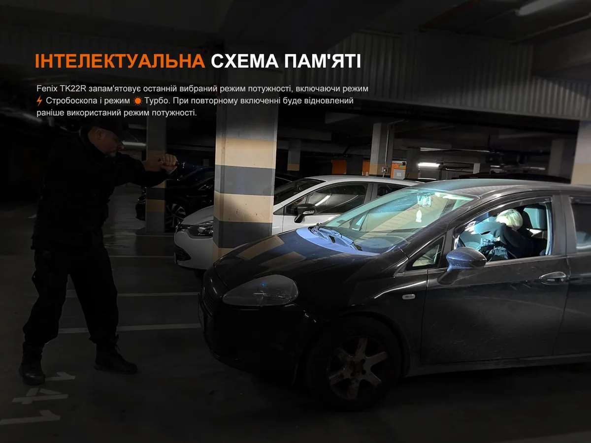 Ліхтар ручний Fenix алюміній 158х40х25 4 мм чорний 3200 лм IP68