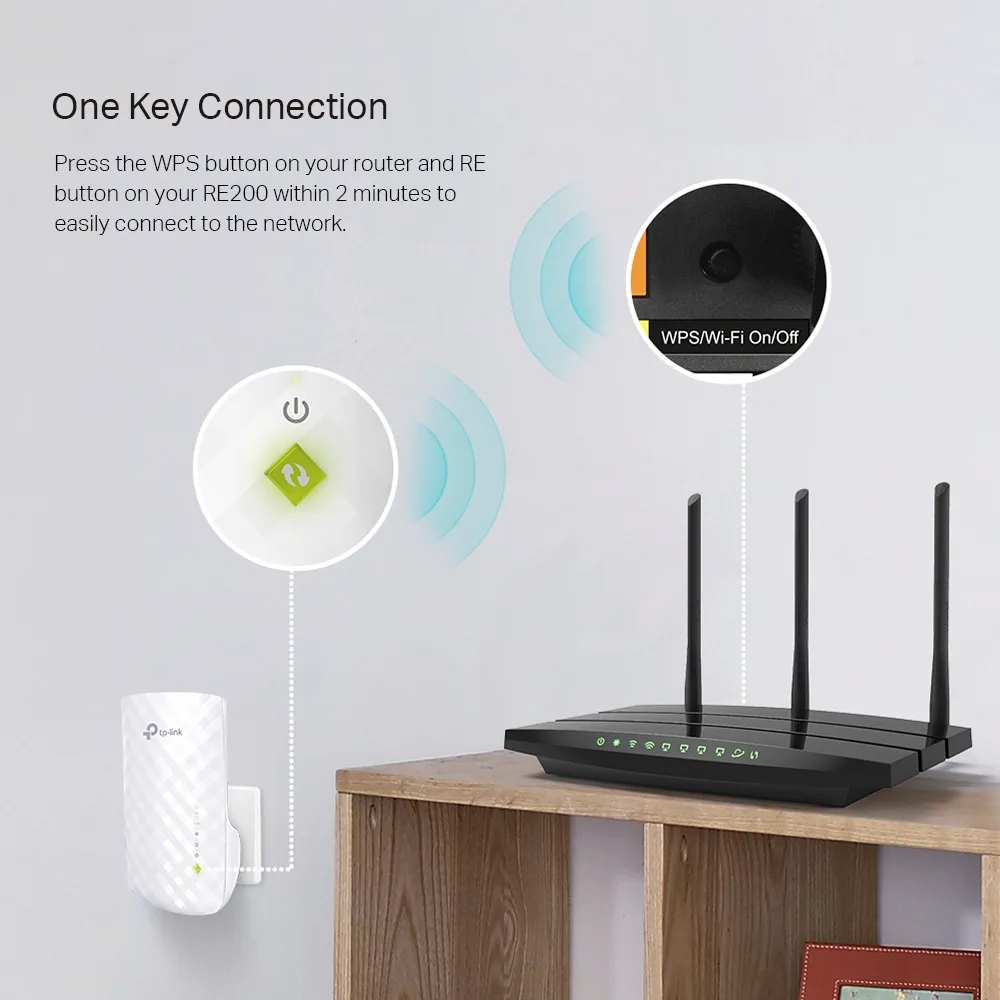 Дводіапазонний підсилювач Wi-Fi TP-Link 2,4 ГГц 5 ГГц 300 Мбіт/с 433 Мбіт/с компактний білий