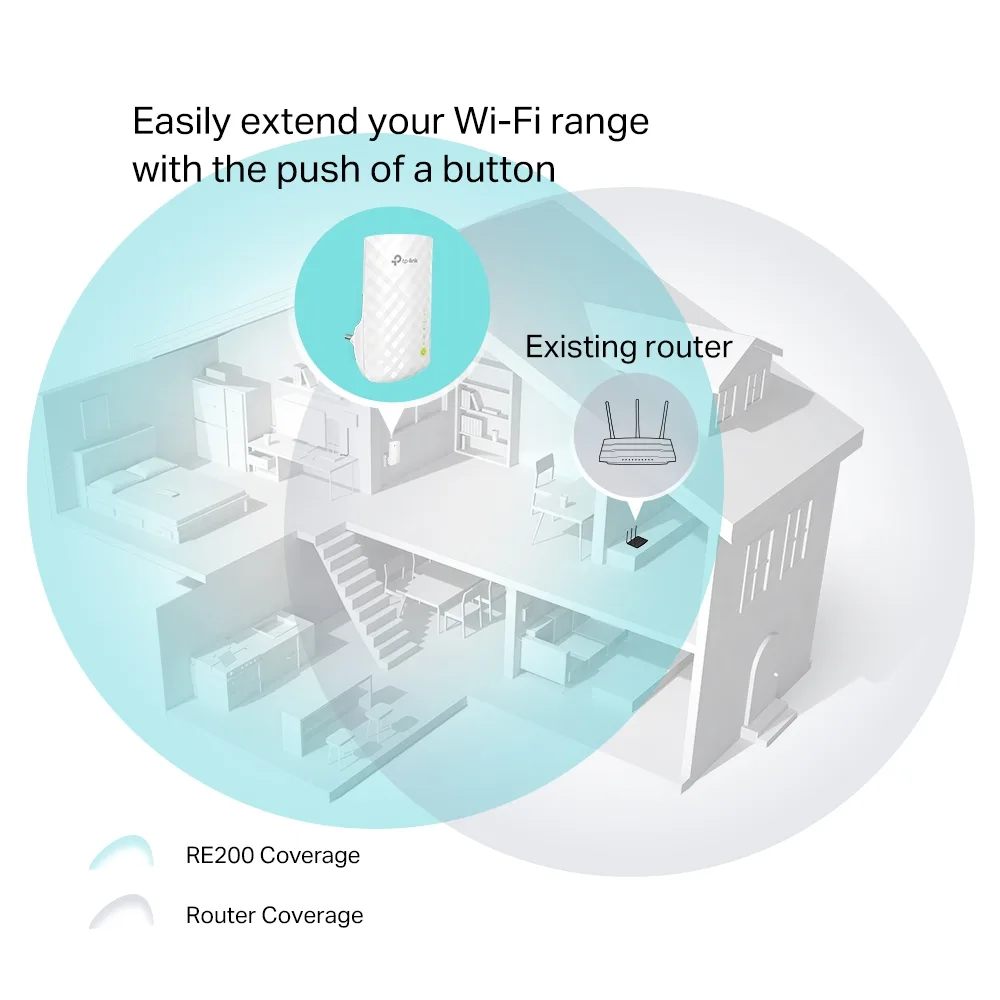 Дводіапазонний підсилювач Wi-Fi TP-Link 2,4 ГГц 5 ГГц 300 Мбіт/с 433 Мбіт/с компактний білий