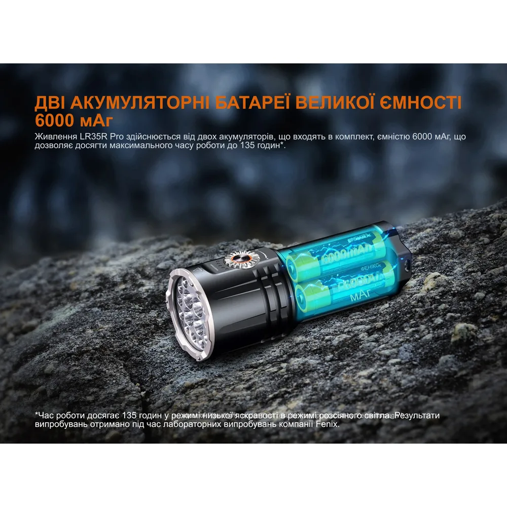 Ліхтар ручний Fenix алюмінієвий 143х55 мм білий червоний ультрафіолетовий 10000 лм
