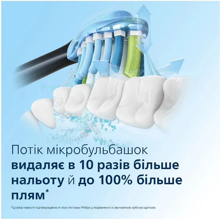 Зубна електрощітка Philips Sonicare ультразвукова 62000 рухів на хвилину чорна з синім