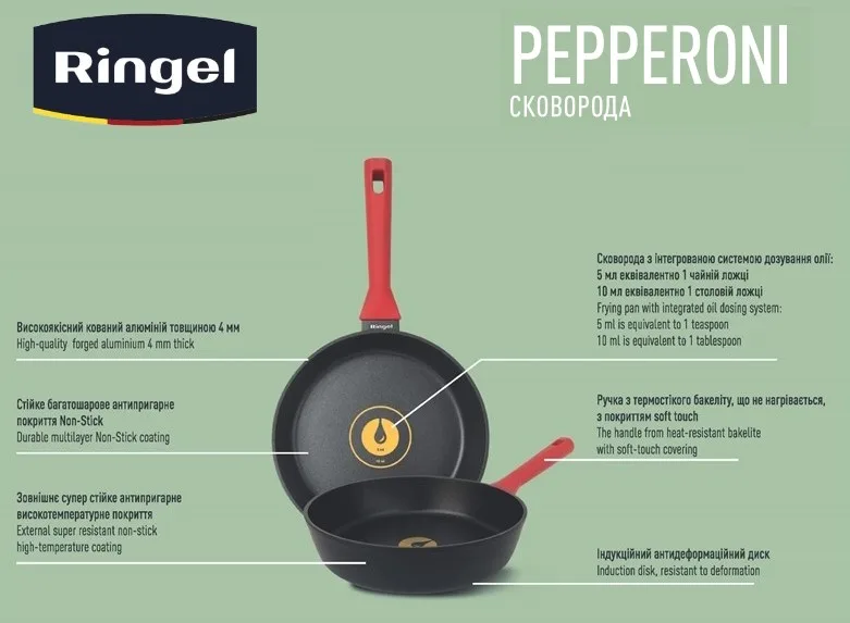 Сковорода RINGEL алюмінієва 24 см червона
