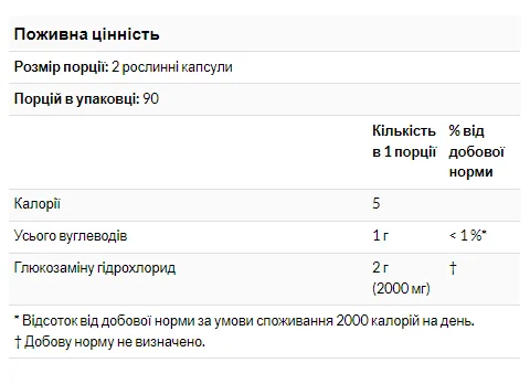 Глюкозамин 1000 мг 60 капсул NOW Foods для здоровья суставов