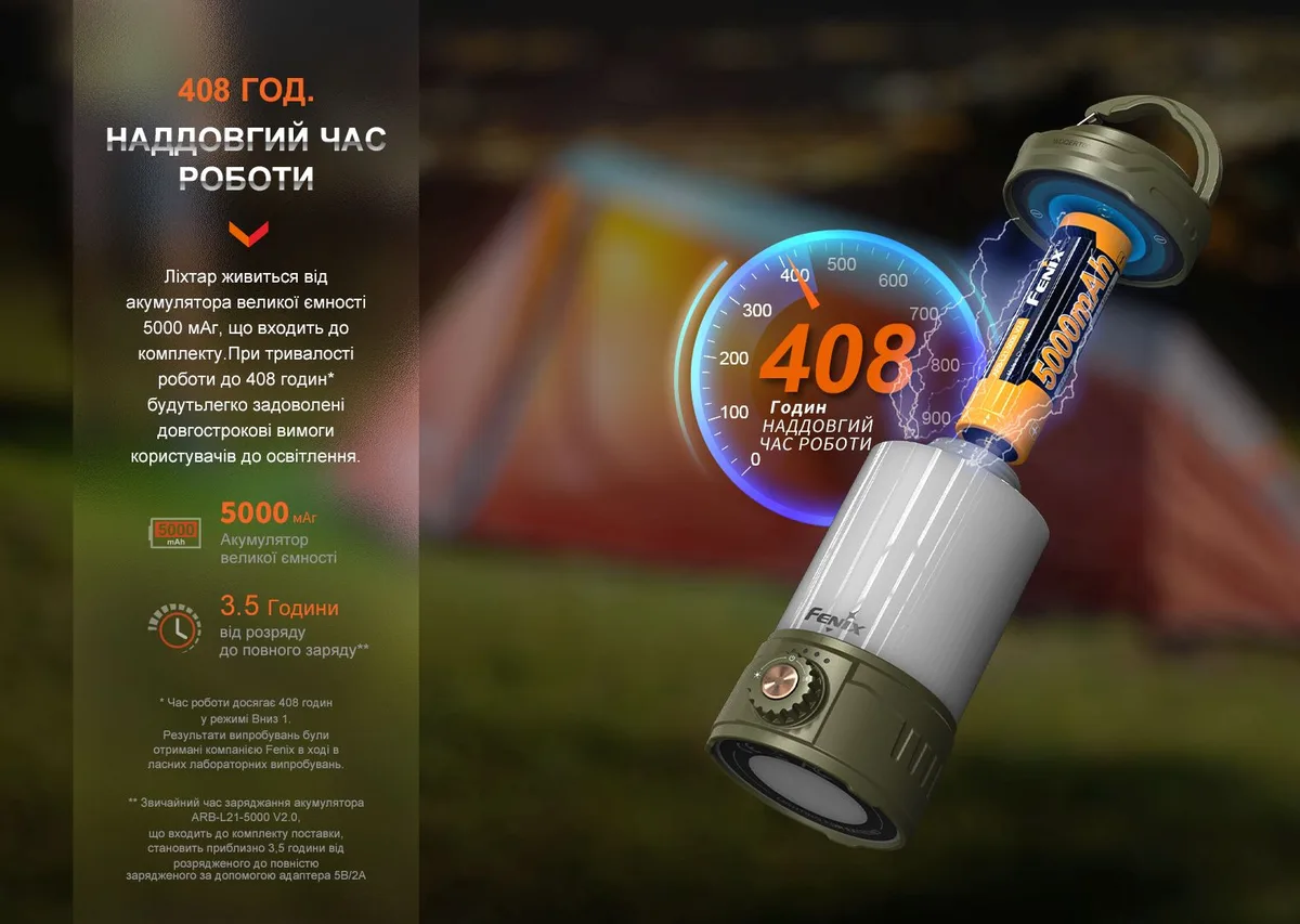 Ліхтар кемпінговий Fenix пластик 66х59,5х114 мм мармуровий білий