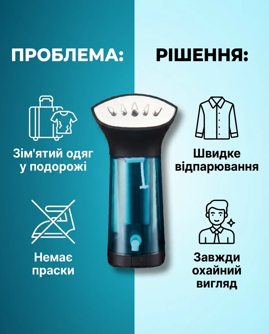 Дорожній відпарювач 800 Вт 17 г/хв 110 мл компактний для подорожей