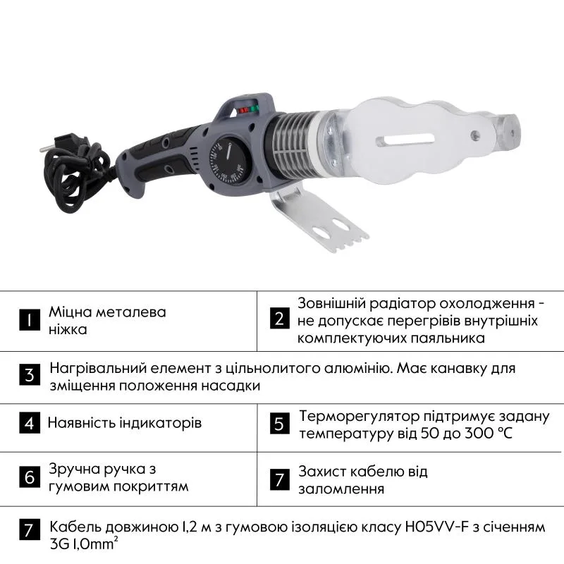 Паяльник Thermo Alliance BASE-101 1500 Вт для PPR Ø20-63 мм механический