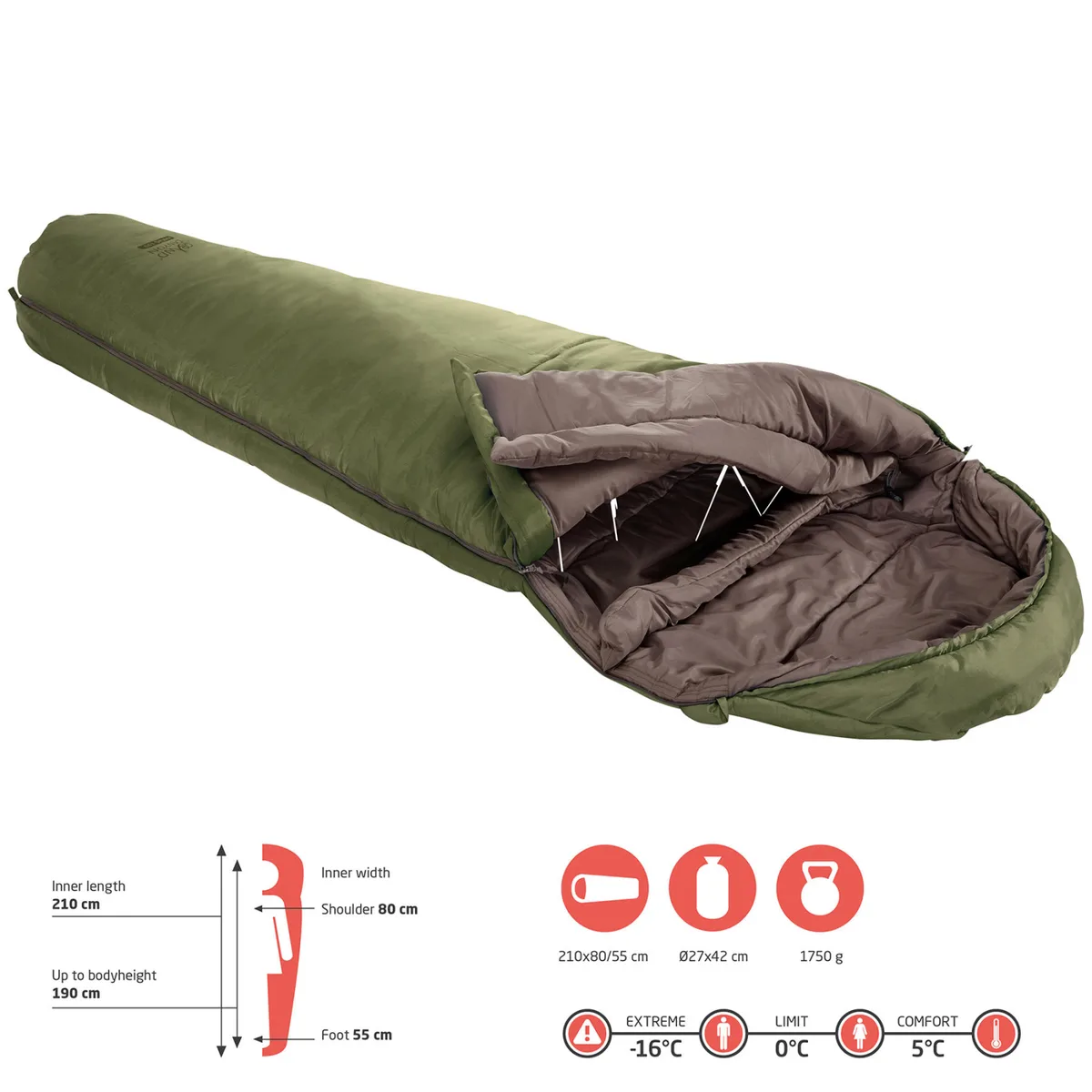 Спальний мішок Grand Canyon Polyester 210х80 см Оливковий