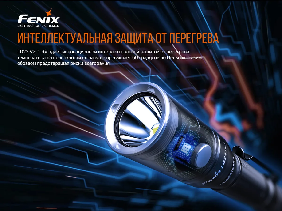 Ручний ліхтар Fenix алюмінієвий 148х21,5х18 мм чорний 800 люменів IP68