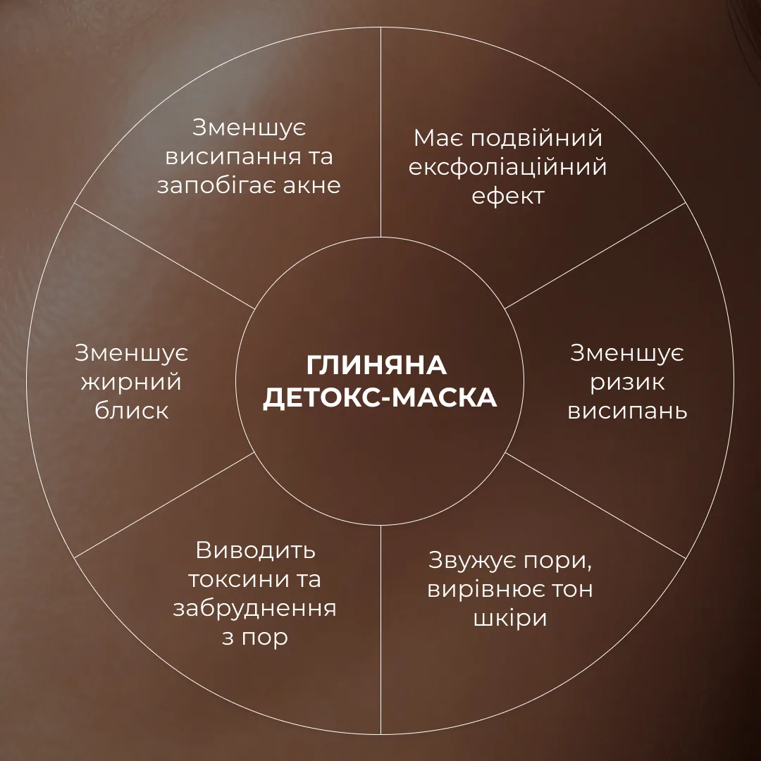 Набір інтенсивного догляду проти висипань та жирного блиску Hillary Intensive Anti-Blemish & Oil Control Set